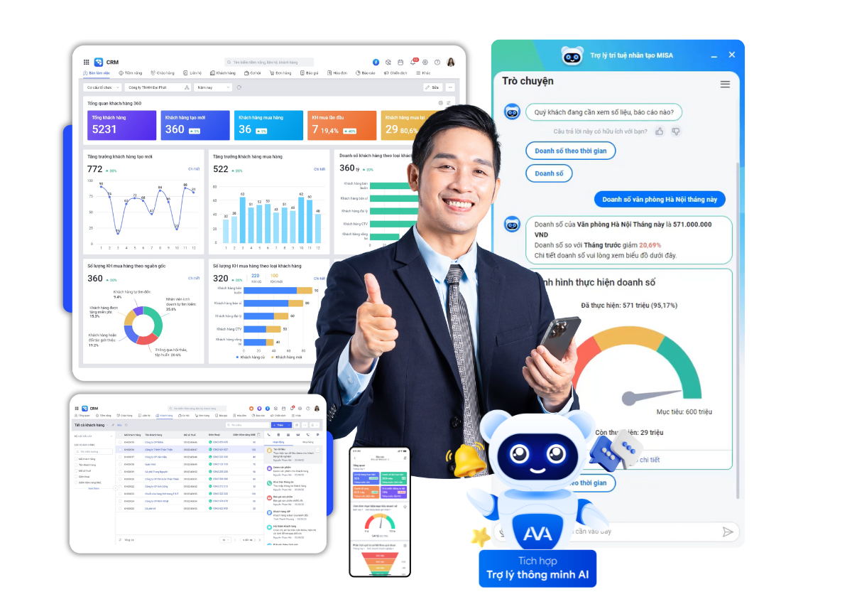 báo cáo crm cho nhà quản lý